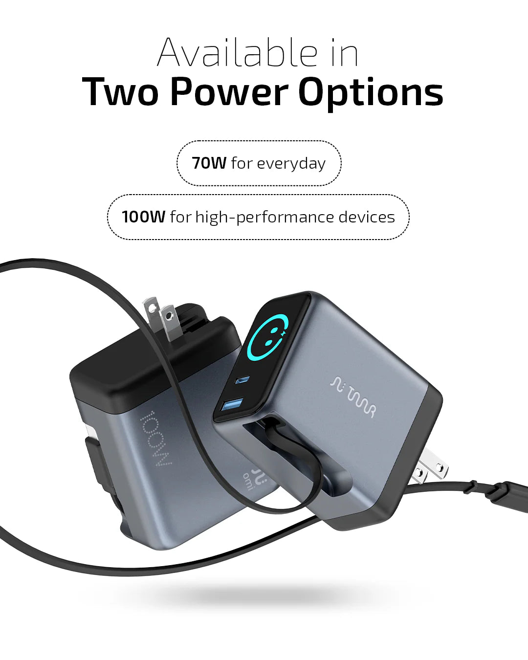 OMI 100W Gan Charger (Interactive Display)