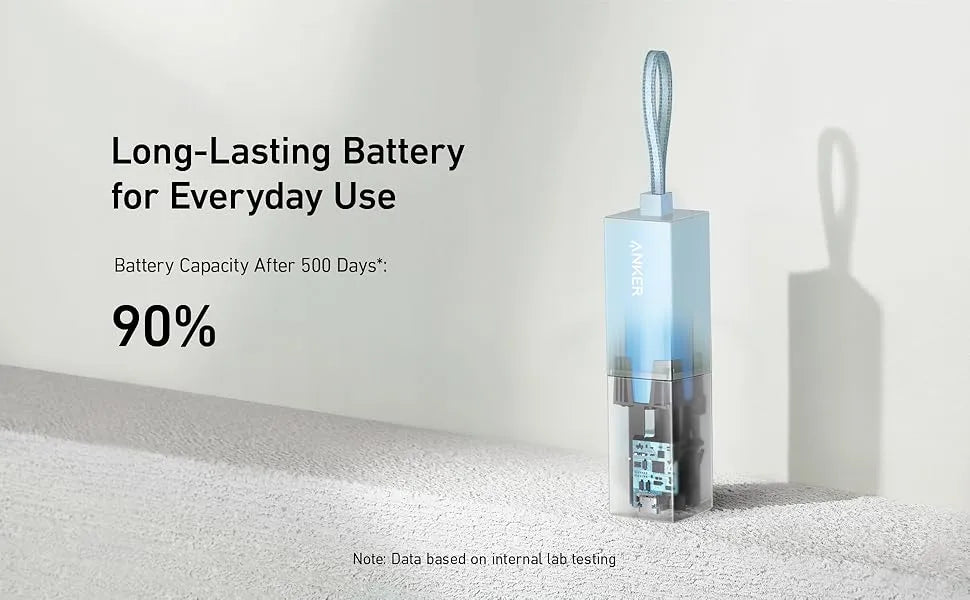 Anker 511 Powercore Fusion 30w 5000mah Power Bank & Adapter