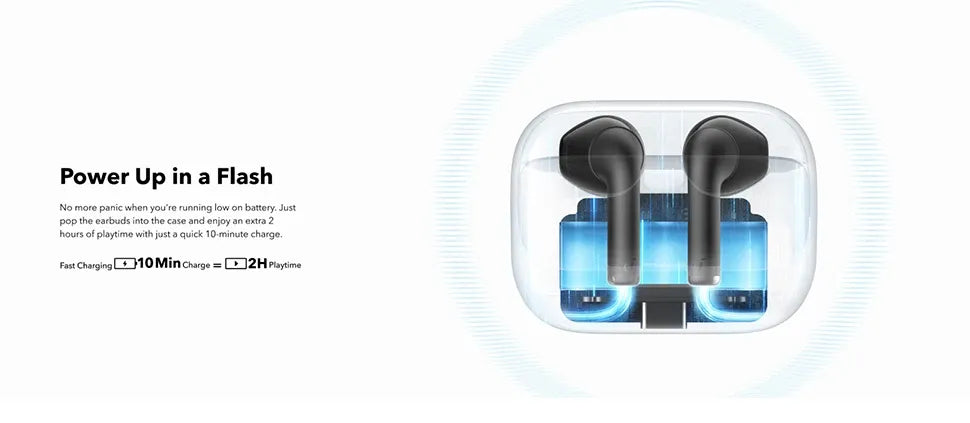 Anker Soundcore K20i Semi-in-Ear Earbuds with Bluetooth 5.3 & Upto 36 Hours Playtime