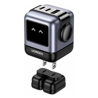 UGreen 15579 65W Robot Gan Fast Charger