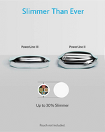 Anker PowerLine III USB-C To Lightning - White