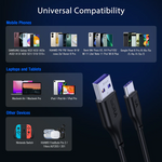 1HORA V8 Series 5A High Density Data Cable USB-A TO TYPE-C