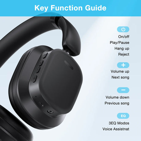 1Hora Wireless Headphones – AUT250