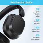 1Hora Wireless Headphones – AUT250