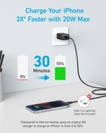 Anker A2348 Select 20w, 2-Port Charger