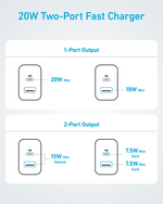 Anker A2348 Select 20w, 2-Port Charger
