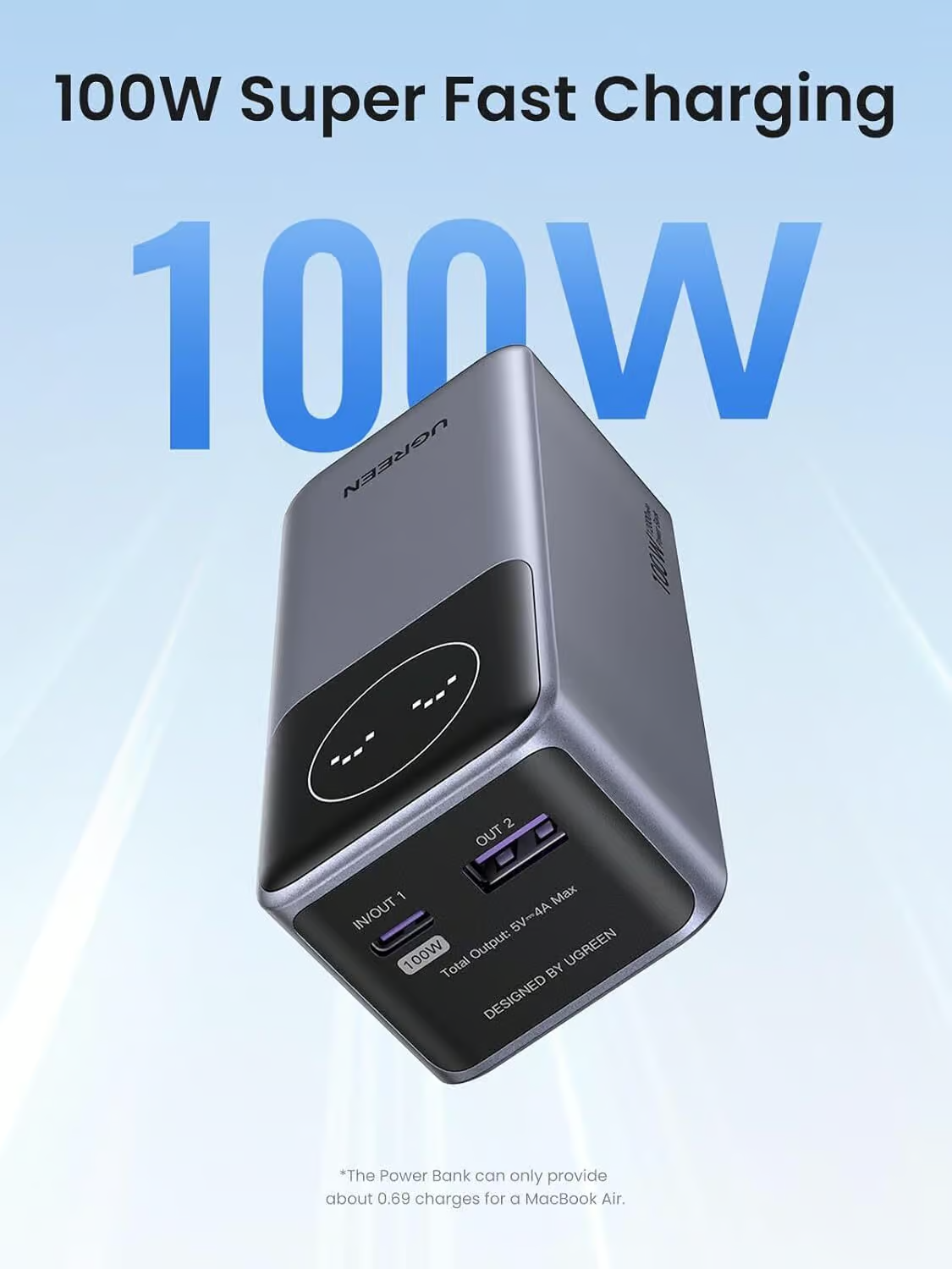 Ugreen Nexode 100W 12000mAh Fast Charging Power Bank – PB724