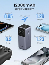Ugreen Nexode 100W 12000mAh Fast Charging Power Bank – PB724