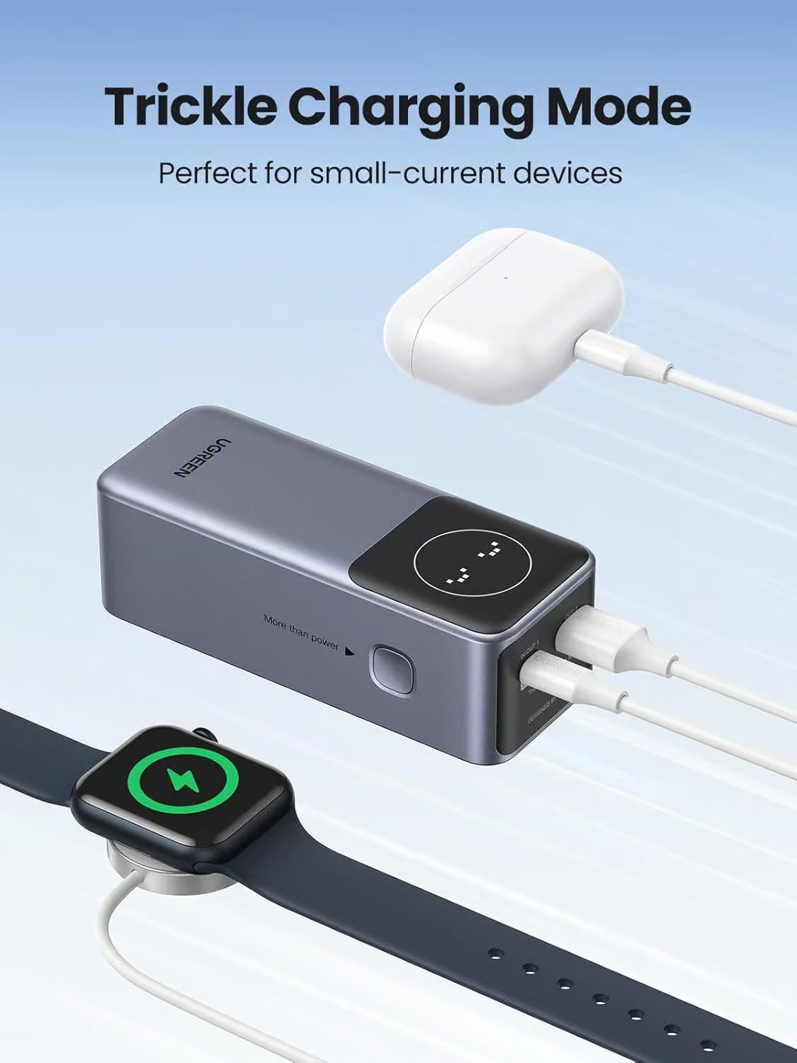Ugreen Nexode 100W 12000mAh Fast Charging Power Bank – PB724