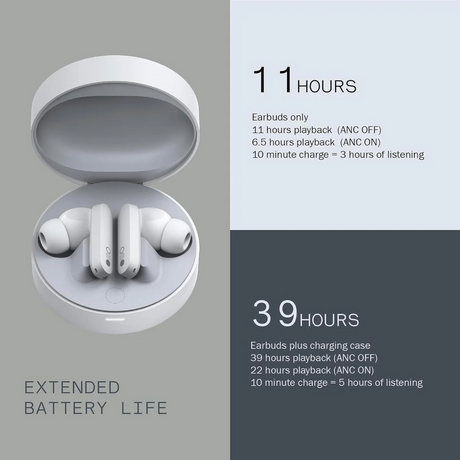 Nothing CMF Buds Pro Wireless Earbuds ANC with 39 Hours Playtime