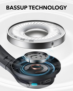 Anker Soundcore Q11i Wireless Over-Ear Bluetooth Headphones