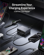 Anker Prime Charger (200W, 6 Ports, GaN) – A2683