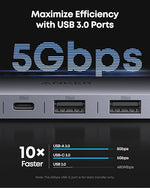 Anker USB C Hub 7-in-1 Multi-Port USB Adapter – A83D2