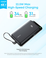 Anker Zolo 20000mAh 22.5W Fast Charging Power Bank