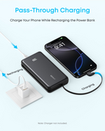 Anker Zolo 20000mAh 22.5W Fast Charging Power Bank