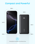 Anker Zolo 20000mAh 22.5W Fast Charging Power Bank