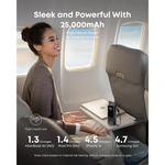 Anker Zolo Power Bank (25K, 165W, Built-In and Retractable Cables) – A1695
