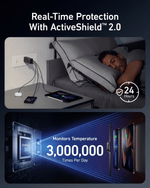 Anker 737 GanPrime 120w Charger – A2148