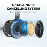 Anker Soundcore Space One Pro Headphone with Active Noise Cancelling & Upto 60 Hours Playtime