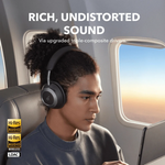 Anker Soundcore Space One Pro Headphone with Active Noise Cancelling & Upto 60 Hours Playtime