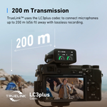 AnkerWork M650 Wireless Microphone – A3320