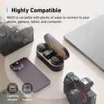 AnkerWork M650 Wireless Microphone – A3320