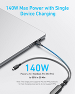 Anker 140W 2-in-1 USB-C to USB-C Cable – A8895