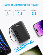 Anker 20000mAh Powerbank 22.5W Built In USB C Cable A1647