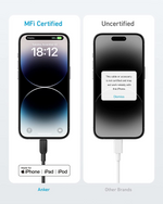 Anker 310 USB-C to Lightning Cable Braided 6FT – A81A6