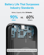 Anker 321 MagGo 7.5w Powerbank