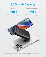 Anker 321 MagGo 7.5w Powerbank