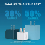 Anker 511 Charger Nano 20W – A2633