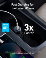Anker 521 Car Charger 35W – A2732