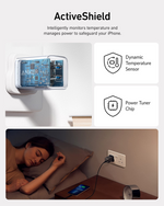 Anker 521 Charger Nano Pro 40W – A2038
