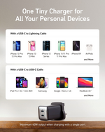 Anker 521 Charger Nano Pro 40W – A2038