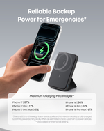 Anker 622 Magnetic Battery MagGo 5000mAh Foldable Magnetic Wireless Portable Charger and USB-C for iPhone 15/14/13/12 Series