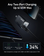 Anker 67W Gan Prime Charger 2C+U – A2669