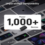 Anker 735 Charger GaNPrime 65W – A2668