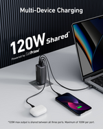 Anker 737 GanPrime 120w Charger – A2148