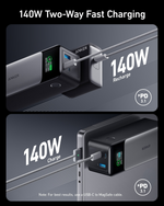 Anker 737 Power Bank PowerCore 24000 mAh 140Watts – A1289