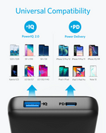Anker A1287 20000mah PD Powerbank