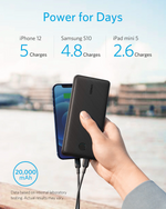 Anker A1287 20000mah PD Powerbank