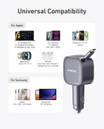 Anker Nano 75W Car Charger – A2738