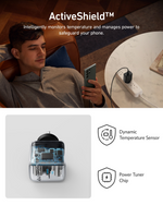 Anker Ace Charger 45w USB-C Ultra Fast Charging – A2643
