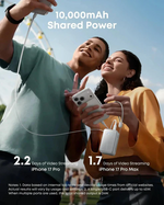 Anker Nano PowerBank 10000mAh 45W with Built-In Retractable USB-C Cable – A1638
