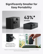 Anker Nano Travel Adapter 5-Port Power Adapter – A9215