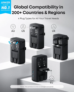 Anker Nano Travel Adapter 5-Port Power Adapter – A9215