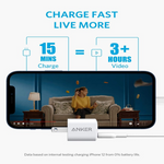 Anker PowerPort III 20W Cube USB-C Charger