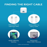 Anker PowerPort III 20W Cube USB-C Charger
