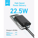Anker Power Bank Powercore 10000mAh 22.5W Portable Charger – A1257